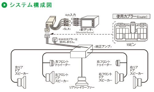 Amazon | ビートソニック (Beat-Sonic) サウンドアダプター クラウン
